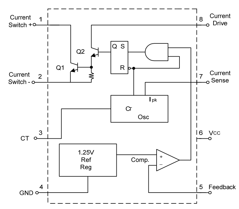 Block Diagram - Diodes Incorporated AL8811M8 Monolithic Control Circuit